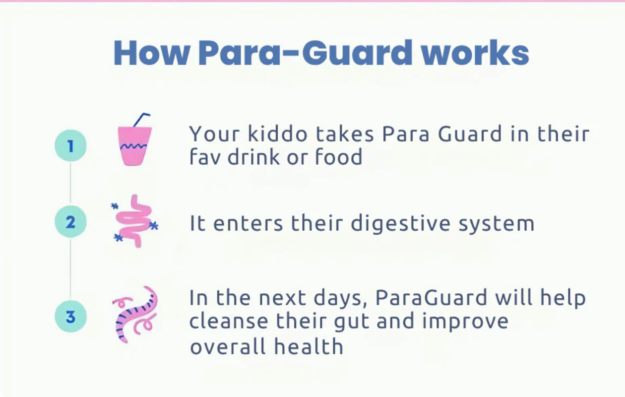 Organium® - ParaGuard