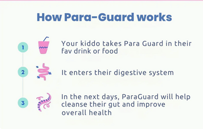Organium® - ParaGuard