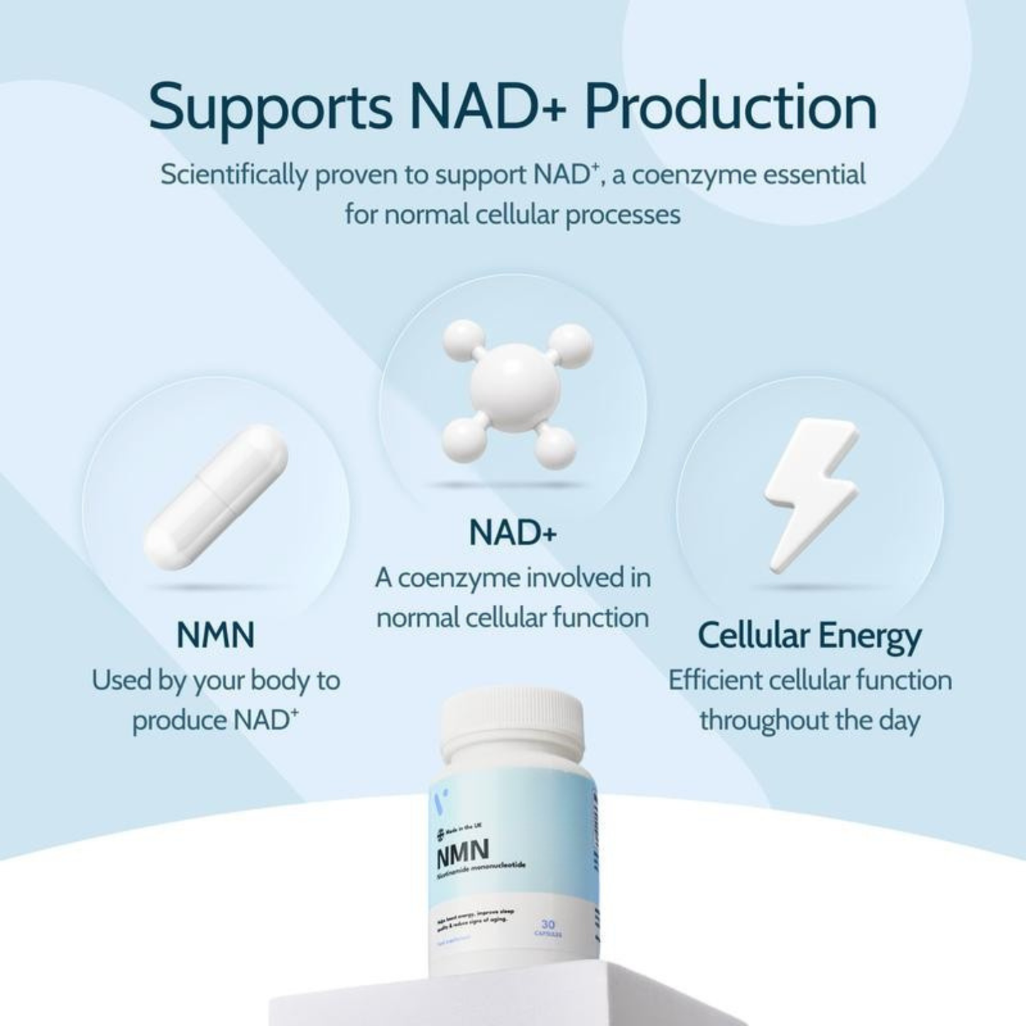 Pure NMN | 500mg Capsules