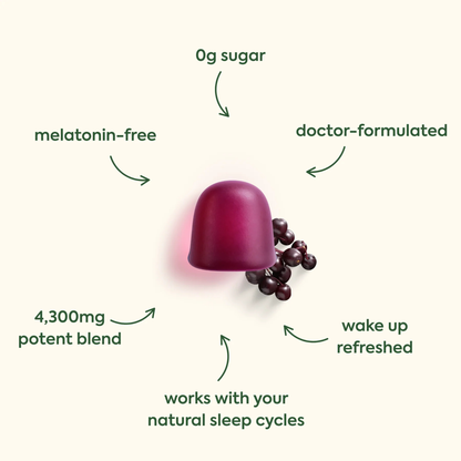 Organium Wonder Sleep Gummies