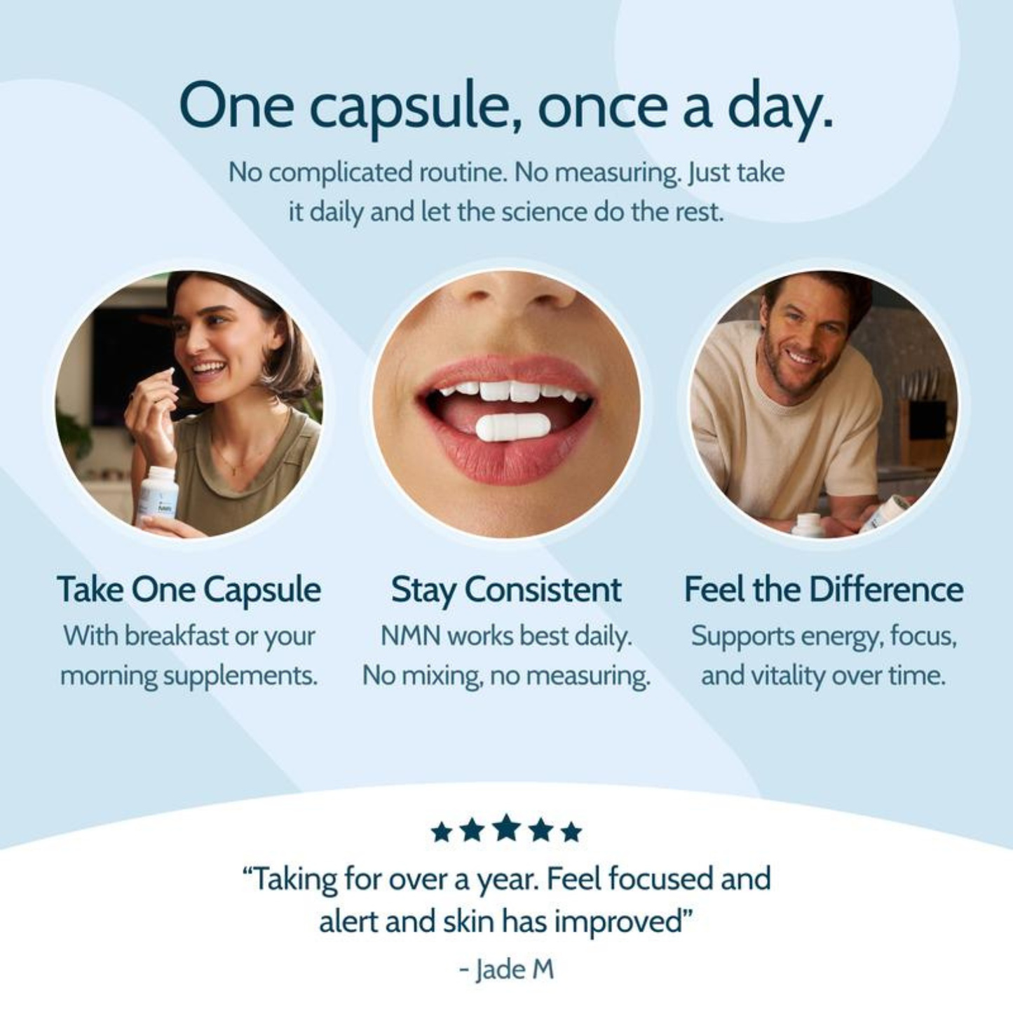 Pure NMN | 500mg Capsules