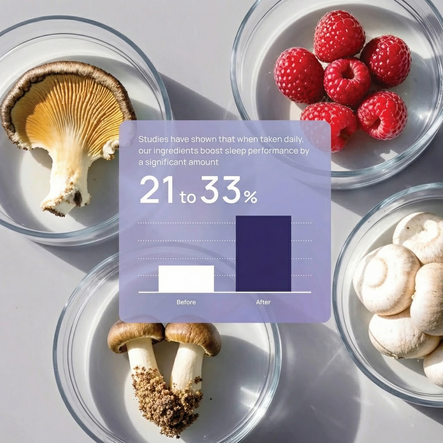 Orgamium Sleep Optimization Gummies