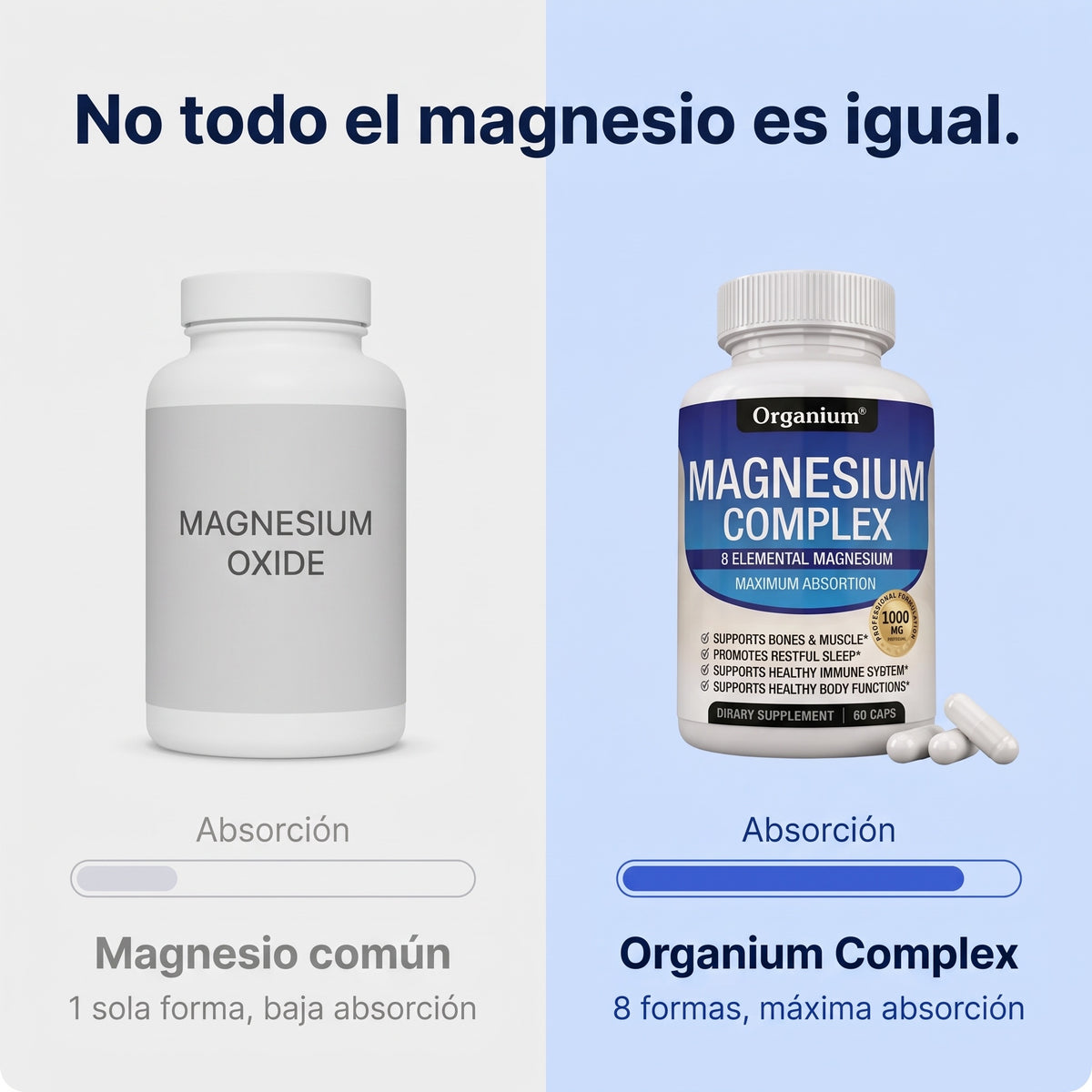 Organium® Complejo de Magnesio