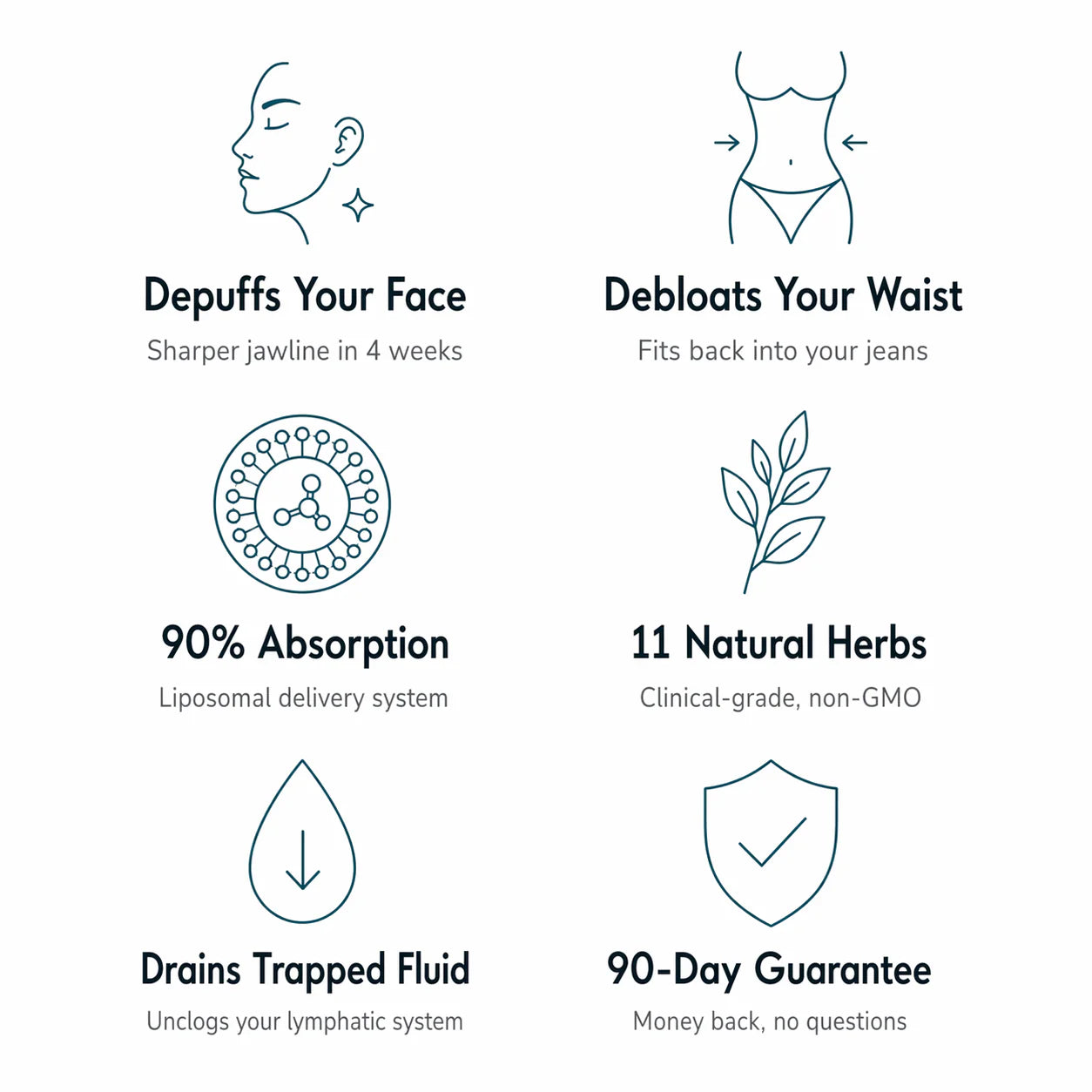 Liposomal Lymphatic Drainage Drops